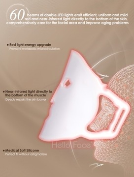 Косметическая революция против морщин в уходе за кожей Светодиодная маска