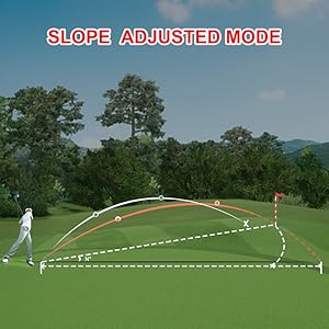 Дальномерный бинокулярный прицел для гольфа, лазерный охотничий чехол REVASRI NK-1000