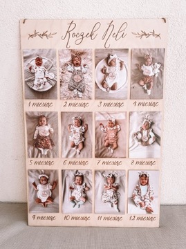 Доска-рамка годовалая с фотографиями первого года жизни.