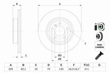 ПЕРЕДНИЕ ДИСКИ+колодки BOSCH BMW X3 E83 325MM