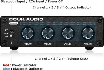 Douk Audio Mini Bluetooth 5.0 C745