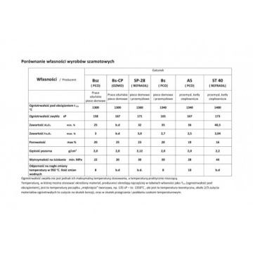 Плитка трилистник 23 x 11,5 x 3,2 см трилистник 1370°