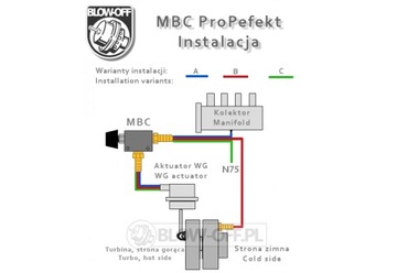 Буст-контроллер MBC — ручной буст-контроллер ProPerfekt