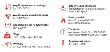 Изоляционная пленка Aluthermo Quattro 1м2/0,84м