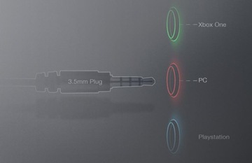 ИГРОВЫЕ НАУШНИКИ TURTLE BEACH XBOX RECON 70X