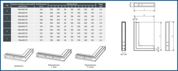 Решетка угловая Ventlab 500х300/70 чёрная с рамкой
