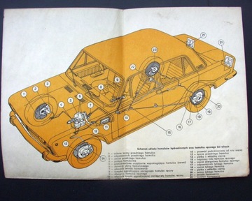 ПОЛЬСКИЙ FIAT 125p (1974) - Руководство пользователя (1)
