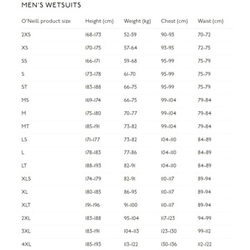 Гидрокостюм ONeill Reactor-2 с молнией сзади 2 мм, S/S, весенний черный/графитовый L
