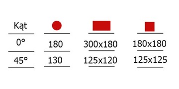 ЛЕНТОЧНО-РЕЗНЫЙ СТАНОК ПО МЕТАЛЛУ 180мм 400В