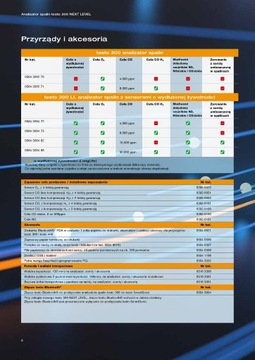 Testo 300 NEXT LEVEL + анализатор выхлопных газов Senco O2