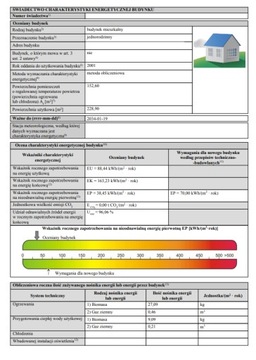 ŚWIADECTWO CERTYFIKAT ENERGETYCZNY do odbioru domu jednorodzinnego