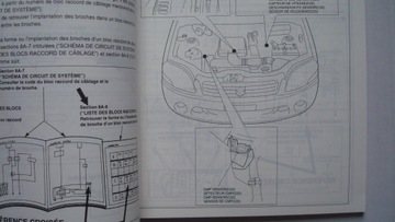 Suzuki IGNIS RG413 Ремонтная книга Электрические схемы Suzuki RG413 2000 г.в.