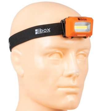 ФАРА COB 3W СВЕТОДИОДНАЯ ФАРА СВЕТОДИОДНАЯ ЛАМПА