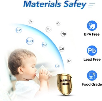 ФИЛЬТР ВОДЫ ДЛЯ ХОЛОДИЛЬНИКА SAMSUNG DA97-17376B DA97-08006C HAF-QIN 2 ШТ.