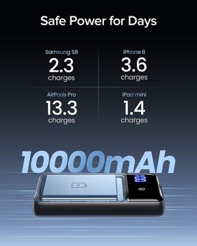 POWER BANK 10000 мАч 2XUSB USB-C PD 3A