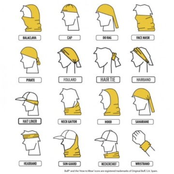 МАСКА ДЛЯ ЛИЦА МАСКА светло-темно-синяя