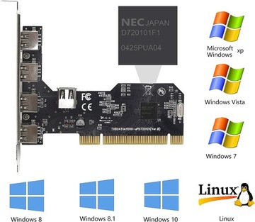 CERRXIAN 5-portowa karta rozszerzeń PCI na USB 2.0