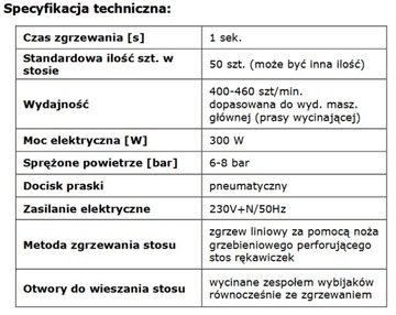 Машина для производства перчаток + аксессуары и услуги