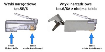 HANLONG HT-581EQ RJ45/8P8C, прямой щипчик для вилки хвостового зажима