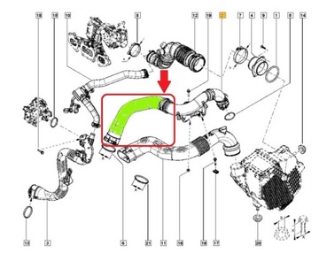 TRUBKA PŘÍVOD TURBO TURBÍNY RENAULT MEGANE III 1.2 TCE 144603116R