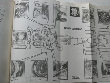 TATRA 148 Справочник для водителей грузовых автомобилей - Эксплуатация и конструкция