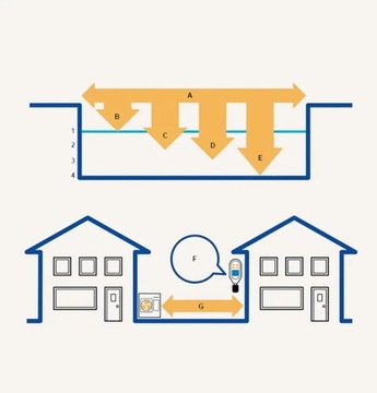 ТЕПЛОВОЙ НАСОС SAMSUNG EHS MONO 12 кВт, 1 фаза.