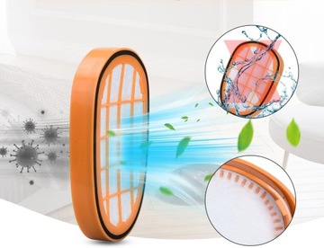 3 ФИЛЬТРА для PHILIPS FC5005 SPEEDPRO MAX Aqua FC XC