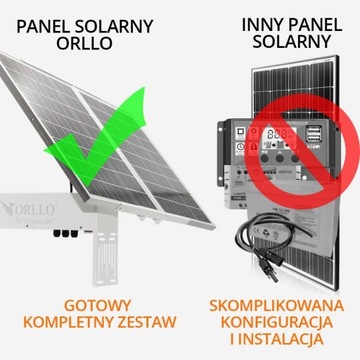 Солнечная панель ORLLO для камер наблюдения SM6030PRO