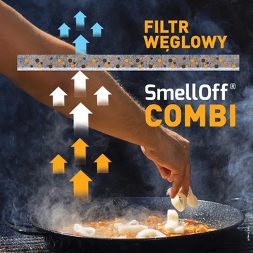Угольный фильтр для вытяжки SmellOff Combi 57 x 47 см