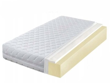 Materac dla dziecka 70x120 pianka Visco Memory