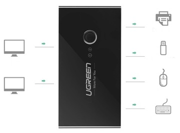 UGREEN Распределительная коробка KVM USB 2x4 USB 3.0