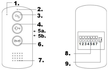 Домофон EURA ADP-34A3, черный