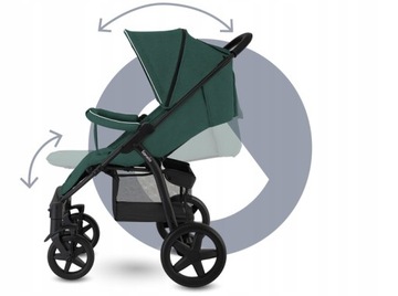 СКЛАДНАЯ КОЛЯСКА LIONELO ANNET ВЕСОМ ДО 22 КГ АКСЕССУАРЫ МОСКИТНАЯ СЕТКА С УТЕПЛЕНИЕМ