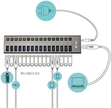 i-tec Charging HUB 13x USB 3.0 60 Вт — идеально подходит для большого офиса