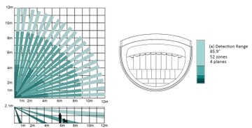 БЕСПРОВОДНОЙ ПИР-ДЕТЕКТОР С КАМЕРОЙ AX PRO DS-PDPC12