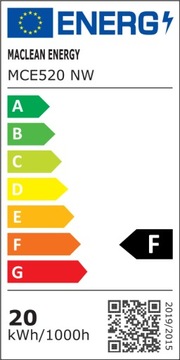 ГАЛОГЕННАЯ СВЕТОДИОДНАЯ ЛАМПА ПРОЖЕКТОР 20ВТ SLIM