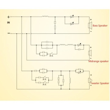 Высококачественная частота трехполосного кроссовера
