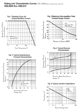 KBL610 Мостовой выпрямитель 6А 1000В SEP Electronic Corp.