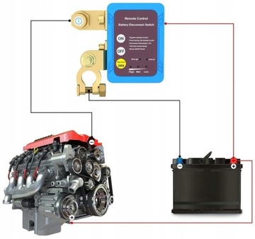 ГЛАВНЫЙ ВЫКЛЮЧАТЕЛЬ АККУМУЛЯТОРНЫЙ КОМПЛЕКТ ДИСТАНЦИОННОГО УПРАВЛЕНИЯ 12 В 24 В 240 А РЕЛЕ