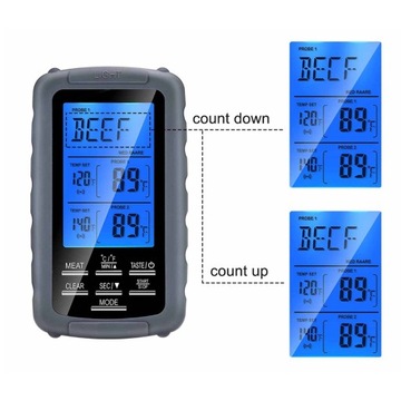 ТЕРМОМЕТР ДЛЯ МЯСА БЕСПРОВОДНОЙ ДИСТАНЦИОННЫЙ БАРБЕКЮ-ГРИЛЬ