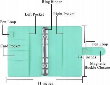 НАБОР ОРГАНИЗАТОРА ДЛЯ БЮДЖЕТА