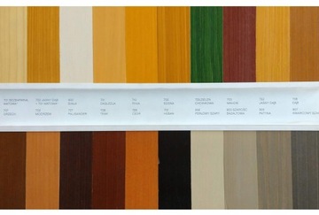 OSMO OLEJ LAZUROWY LAZURA DO OCHRONY DREWNA 701 BEZBARWNY MAT 2.5L