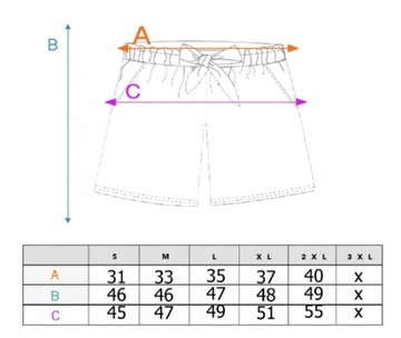 Piękne Modne Wygodne Spodenki Szorty Jeans S - XXL