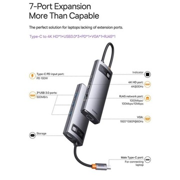Адаптер BASEUS HUB 7in1 Type C на 3x USB3.0/PD/HDMI/VGA/