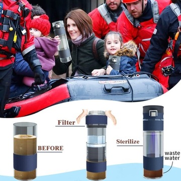 GOSOIT УФ-фильтр для воды ФИЛЬТР ДЛЯ ВОДЫ ДЛЯ ВЫЖИВАНИЯ БУТЫЛКА