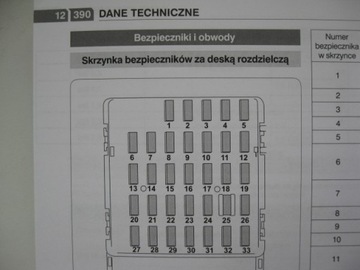 Subaru Forester III 08-13 руководство пользователя RU