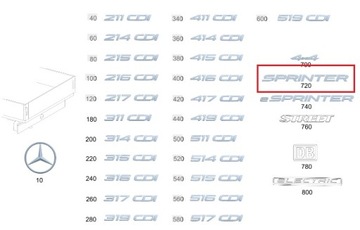 MERCEDES SPRINTER 907 910 ZNAK NÁPIS ORIGINÁLNÍ