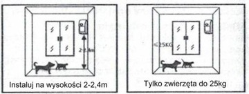 PIR-датчик движения 433 МГц – защита от животных HIT