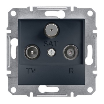 SCHNEIDER ASFORA GNIAZDO RTV-SAT KOŃCOW EPH3500171