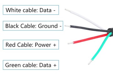 РАЗЪЕМ USB-C С 4-КОНТАКТНЫМ КАБЕЛЕМ, 30 СМ, питание + данные, 22AWG, 5 В/3 А